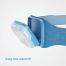 Range 300 - USB-C Fast Charging Headlamp