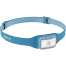 Range 300 - USB-C Fast Charging Headlamp