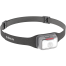Range 400 - USB-C Fast Charging Headlamp