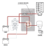 Dual Battery Bank Management&frasl;DC Distribution Panel