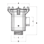 Dimensions of Buck Algonquin Arctic Steel Raw Water Strainers