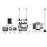  4G Xtream Cellular Internet Access