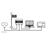 AIS100PRO (NMEA & USB) AIS Receiver