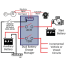 Dual Battery Charge Manager, 80A ACR + 80A TDR