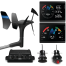 GMI 40 Wired Instrument Pack