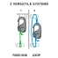 diagram of GetStorganized CamJam Cord Tightener
