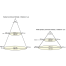 Spread Diagram for Hella White LED DuraLED 50LP Lamps