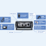 IC-M430 VHF/DSC Fixed-Mount Marine Radio