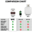 Steel Gas Growler Propane Tank - 5 lb, with Deluxe Black Case