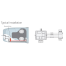Dimensions of IntelliSteer Systems Type H Wireless Steering System - for Boats with Hydraulic Steering