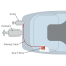 Diagram of IntelliSteer Systems Type R Wireless Steering System - for Kicker Motors