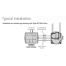 Diagram of IntelliSteer Systems Type S Wireless Steering System - for Boats with Cable Steered Sterndrives
