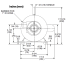 Heavy Duty Macerator Pumps
