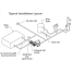 Sensor-Max II 5 GPM Variable Speed Freshwater Pump
