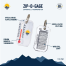 Classic Zip-o-Gage Zipper Pull Thermometer