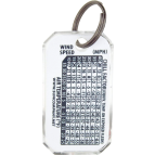 Therm-o-compass - Zipper Pull Compass/Thermometer
