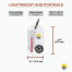 Therm-o-compass - Zipper Pull Compass/Thermometer