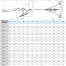 M1 Performance Galvanized Steel Mantus Anchor