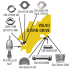 Volvo Penta Prop Ring Anode - Magnesium