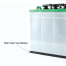 BatteryGuards