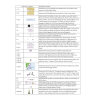 updates of Nautical Books U.S. Chart No. 1