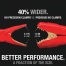 HD Precision Boost Battery Clamps