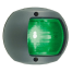 Perko Fig. 170 LED Navigation Light - Starboard, Black