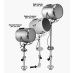 Fig. 0885 Range with Controls Illustrated of Perko 10", 12" and 14" Fig 0885 Wheel or Lever/Gear Control Solar-Ray Searchlight