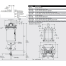 FBO-10 High Flow Fuel Filter/Water Separator - Industrial Series