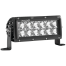 E-Series Dual Row LED Flood Lights