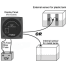 SCAD Tank Sensors
