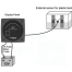 TM1 Tank Monitor with External Sensor