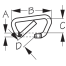 High Strength Asymmetric Carabiner - Toothless, Key-Lock System
