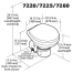 7100/7200 Series Masterflush Toilets