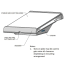 Starlink Gen 3 Antenna Mount
