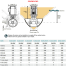 eVision Tunnel Bow/Stern Thruster 24V