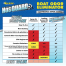 Star Brite Nos Guard Mold & Mildew Boat Bomb