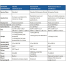 KVH Starlink Solutions