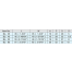 chart of Sugatsune BL Bar Latch