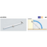 Installation of Sugatsune Downward Opening Lid Flap Stays - HS Series