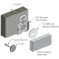 Screw In Textile Clips