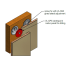 diagram of Sugatsune VLP Center Point