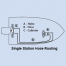 BayStar Hydraulic Steering Tubing Kit  - 20 ft Hose x 2