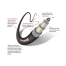 main view of SeaStar Solutions 3300CC TFXtreme Hi-Performance Universal Engine Control Cables