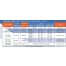 Tournament Series Steering Cylinders