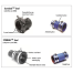 SureSeal Lip Seals - Imperial Sizes