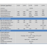 Specifications of Victron Energy 12.8V Lithium SuperPack Batteries