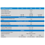 Specifications of Victron Energy Buck-Boost DC-DC Converters