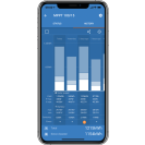 Smart Solar Charge Controllers with Load Output