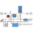 VE.Bus BMS V2 (Battery Management System)